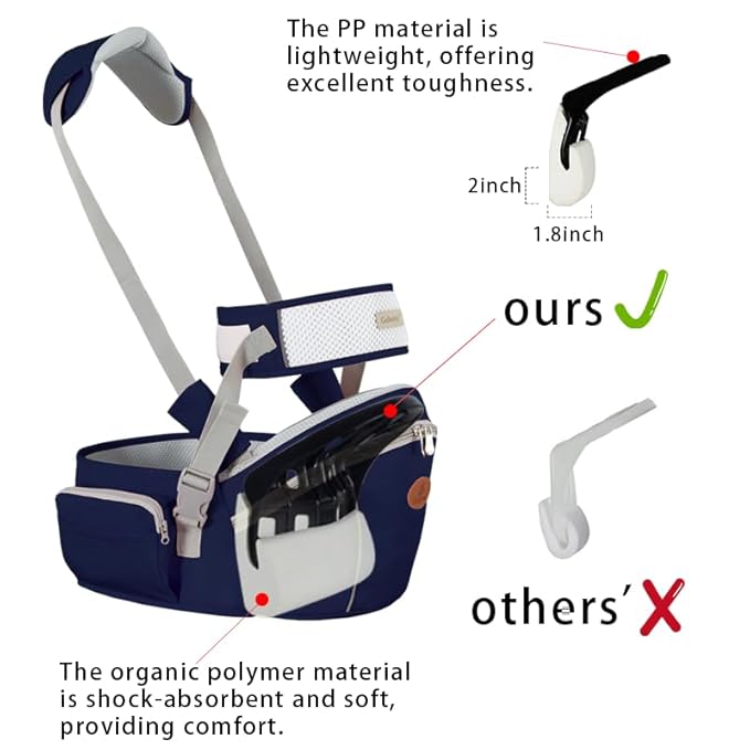 Baby Hip Seat Carrier Baby Waist Stool for Child Infant Toddler with Adjustable Strap Buckle Pocket Soft Inner Huge Storage (Dark Blue)