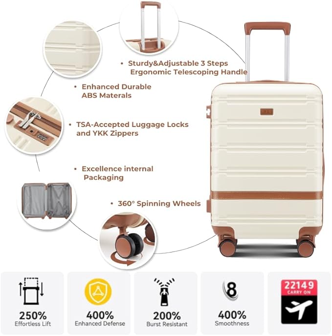 Luggage Sets, Suitcase with Spinner Wheels, PC+ABS Hardshell Travel Luggage Set with TSA Locks,Lightweight Rolling Luggage，Carry on suitcase with YKK Zippers (Pink)