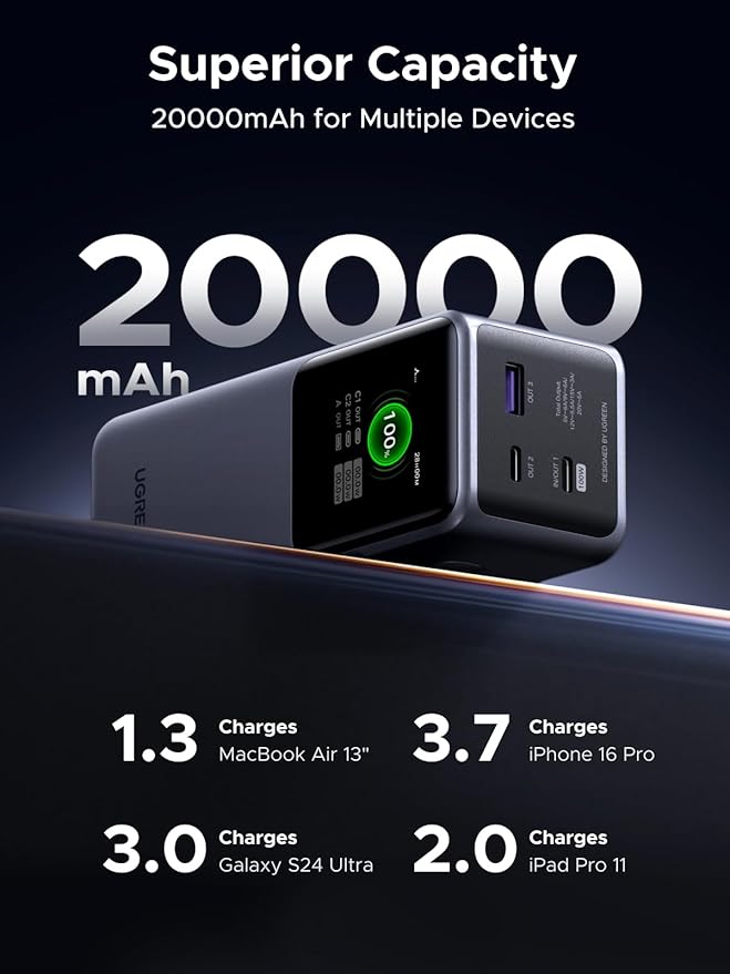 UGREEN Nexode Power Bank 20000mAh 130W Portable Charger 72Wh PD Fast Charging 3-Port USB C Battery Pack with TFT Smart Display for MacBook/iPad/iPhone 16/Samsung S24 and More