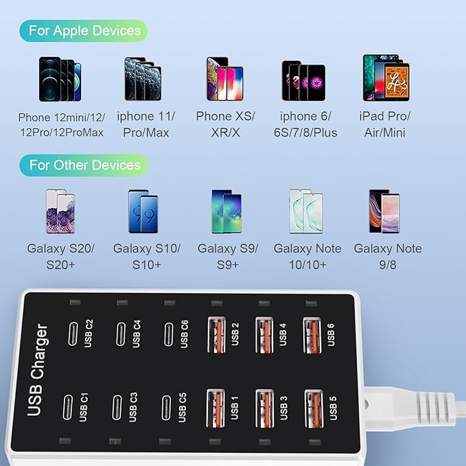 USB C Charger 12-Ports Charging Station for Multiple Devices - Wall Power Hub Strip Smart Plug Dock Block 6A 6C for iPhone Xs/XR, iPad, iPod, Laptops and Smart Phones 60W