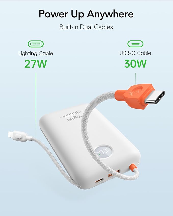 Portable Charger 20000mAh 30W Fast Charging, Power Bank with Built-in Cables & LED Display, USB C Battery Pack for iPhone 16/15/14, Samsung, iPad and Android Phones, Ideal for Travel -White