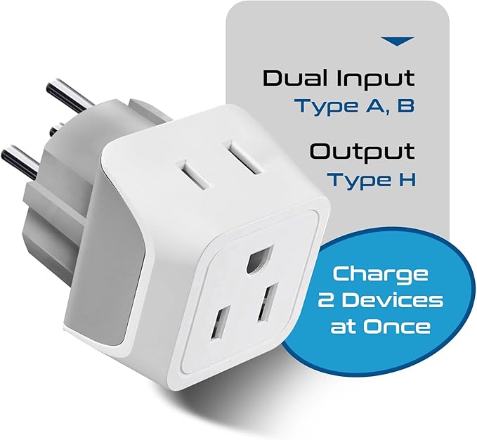 Ceptics Israel Plug Adapter - 2 in 1 Type H Adapter, US to Jersusalem Plug Adapter - Israel, Palestine Travel Adapter Plug, - Dual USA Inputs, CE, RoHS - 3 Pack