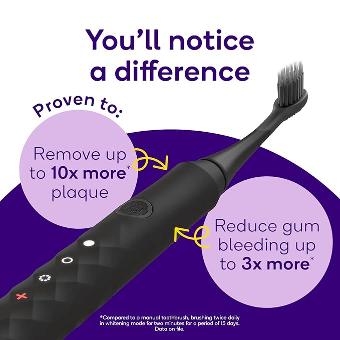 Burst Original Sonic Electric Toothbrush for Adults (White) | Soft Bristles | Deep Clean Stain & Plaque Removal | 3 Modes: Teeth Whitening, Sensitive & Massage