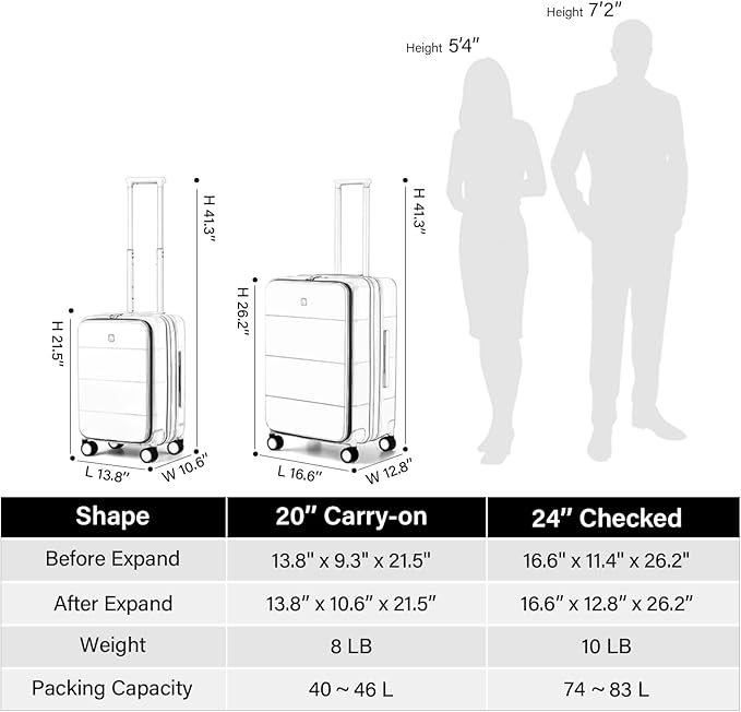 Hanke Hardside Expandable Carry On Luggage, 20 Inch Top Opening Trunk Luggages with Spinner Wheels, All-PC Hard Shell Carry-On Suitcase, Lightweight & TSA Airline Approved (Jet Black, 46L)