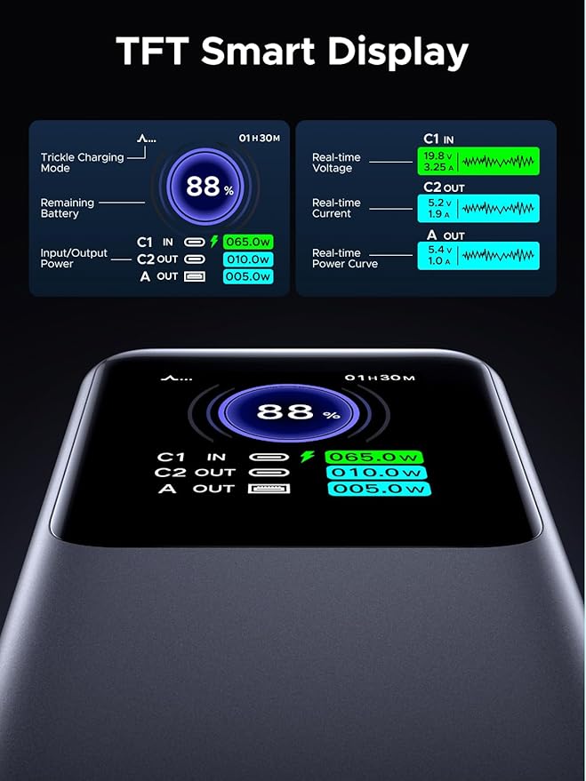 UGREEN Nexode Power Bank 20000mAh 130W Portable Charger 72Wh PD Fast Charging 3-Port USB C Battery Pack with TFT Smart Display for MacBook/iPad/iPhone 16/Samsung S24 and More
