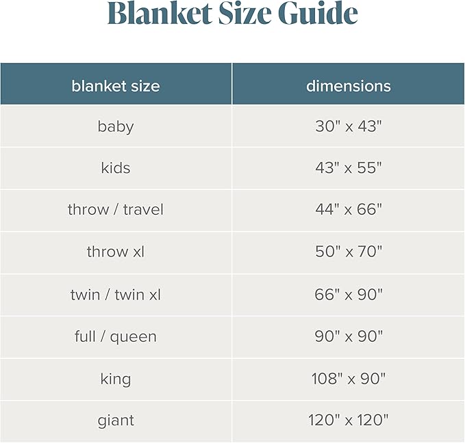 Bare Home Textured Fleece Blanket - King Size - Ultra-Soft Lightweight for Bed, Sofa, and Couch - Luxury Microplush - Cozy Warm Blanket (King, Chevron Dark Blue)