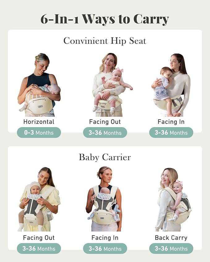 MOMTORY Baby Carrier, Baby Holder Carrier Newborn to Toddler - Ergonomic, Cozy and Breathable Baby Carrier with Hip seat for 7-50lbs