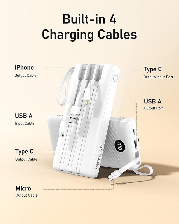 VEEKTOMX Portable Charger with Built-in Cables, 20000mAh Power Bank for iPhone, Fast Charging USB C Battery Pack, Travel Essentials Powerbank Compatible with iPhone, Samsung, Android, etc