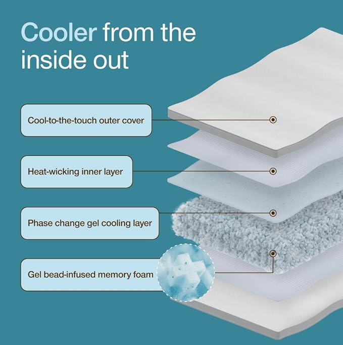 Coop Home Goods Cool+ Crescent Adjustable Pillow, King Size Plus Shaped Memory Foam Pillows with Cooling Gel, Neck Support, Back or Side Sleeper Pillow, CertiPUR US/GREENGUARD Gold