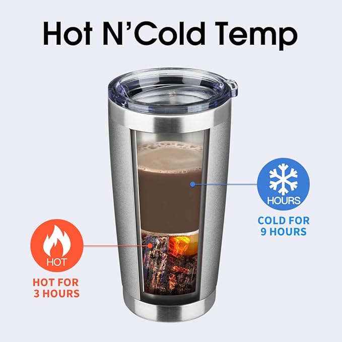 20oz Tumbler Bulk Stainless Steel Vacuum Insulated Tumblers with Lid Double Wall Travel Mug Durable Powder Coated Coffee Cup, Suitable for Ice Drinks and Hot Beverage (Gray 1pack)