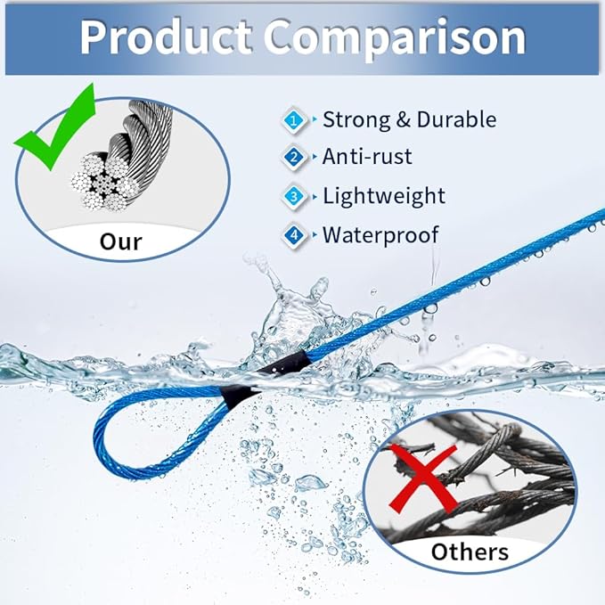 3.3mm (1/8 Inch) Outdoor Travel Stainless Steel Security Cable-30ft Luggage Lock Safety Wire Flexible Steel Wire Rope with Double Loop Safety for Luggage, Bike, Lock(Blue, 30ft-(1Pack)