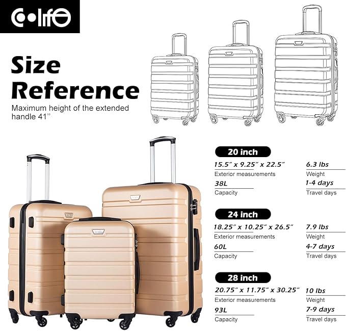 Coolife 3-Piece Lightweight Hardside Spinner Luggage Set with TSA Lock