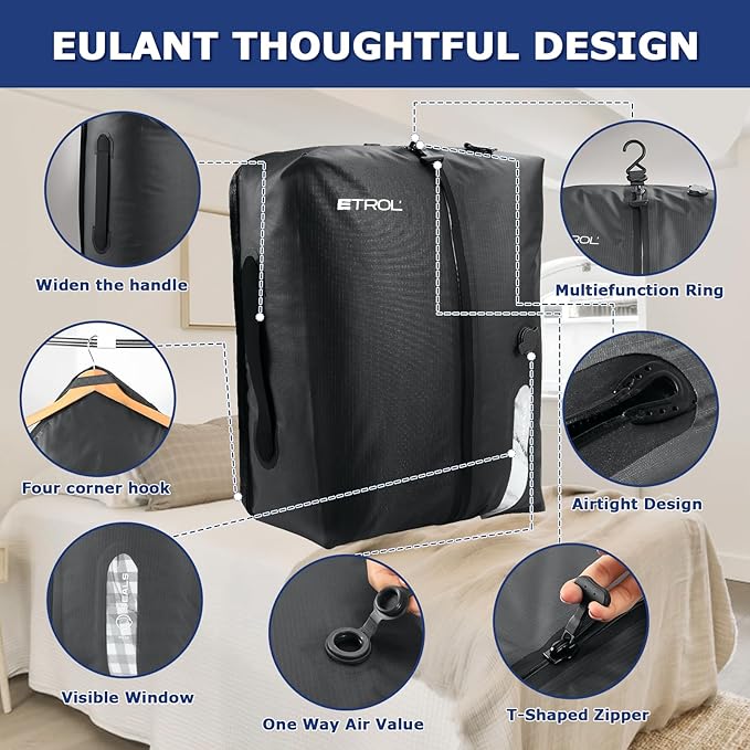 TPU Vacuum Bag for Travel, 70D Nylon Reusable Compression Bag with IP67 Waterproof Zipper, Compression Packing Cubes for Clothing(Gray-2 PCS + PUMP)