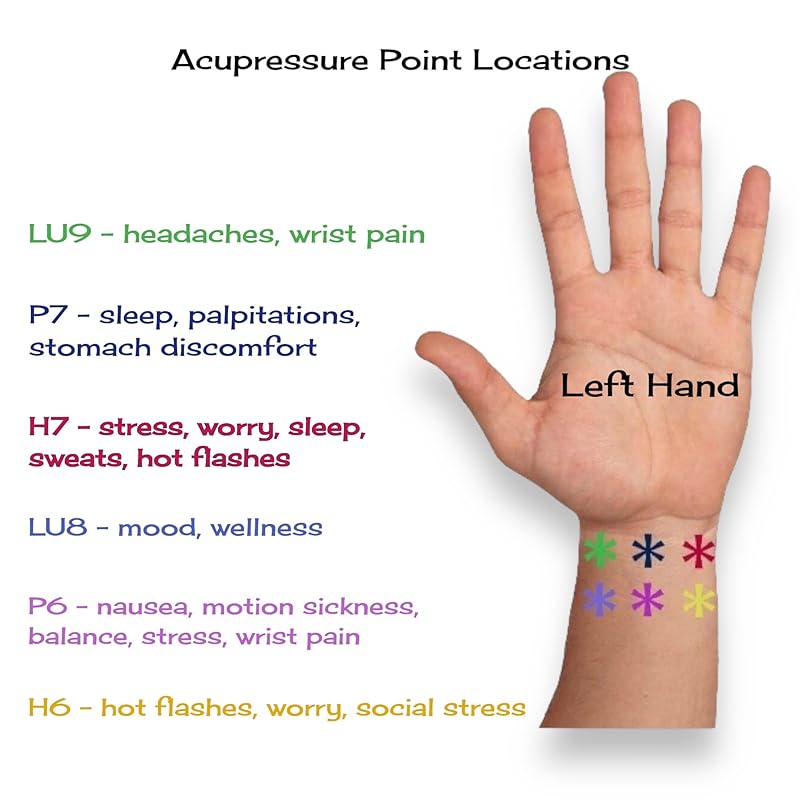 Motion Sickness Relief Acupressure Wristbands for Kids and Adults – Waterproof, Slip-On, Nausea Relief, Motion Sickness, Travel (2 Pack) (Pink, Small 6)