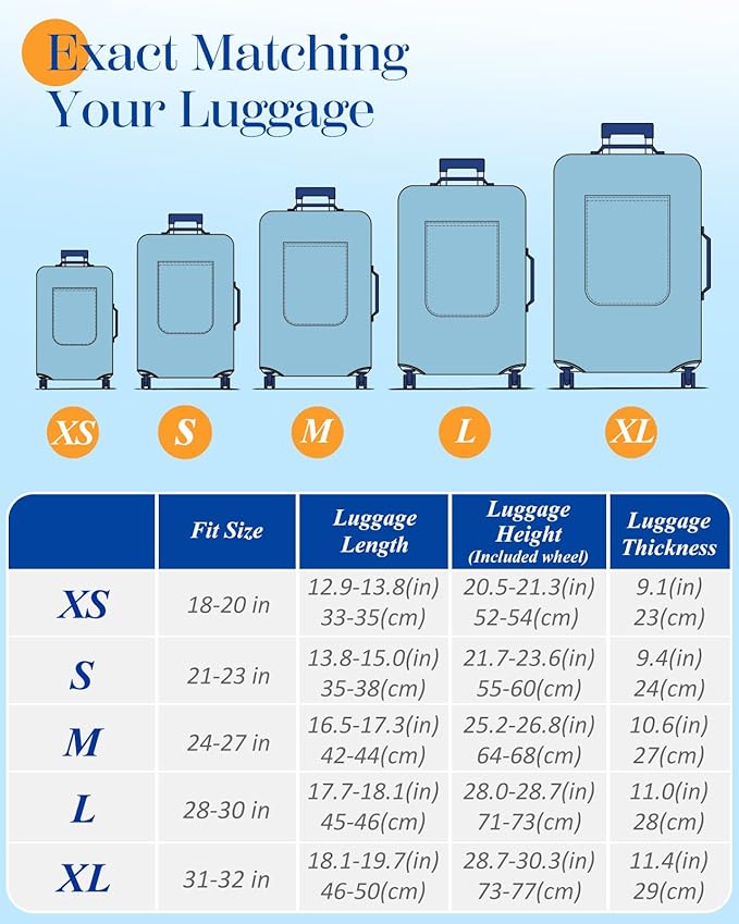 Slohif Luggage Cover for Suitcase Tsa Approved Protector - Luggage Sleeve Large Suit Case Cover Travel Stretch Baggage Case Protective Washable Fit 18-20 Inch Mountain XS