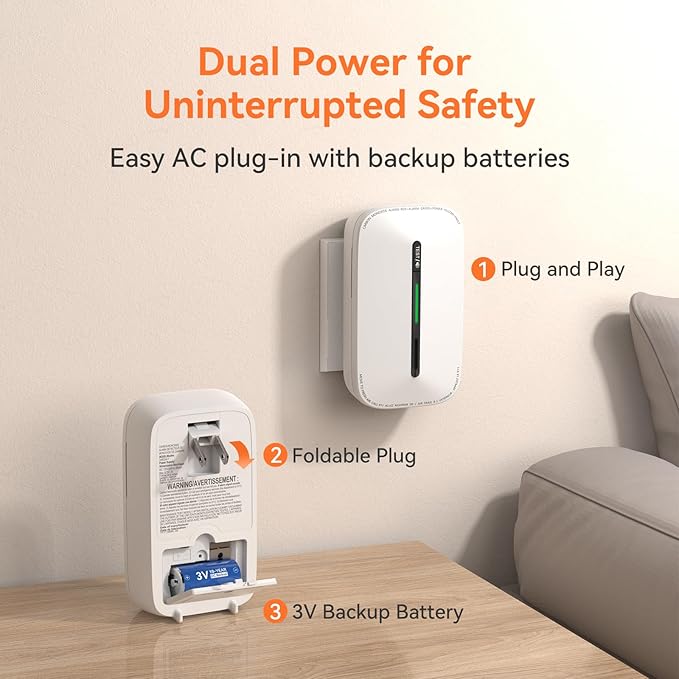 Jemay Carbon Monoxide Detector Plug in with 10 Year Battery Backup, Travel CO Detectors with Test-Button & Breathing Light, Portable AC Co Monitor Alarm for Home/RV/Rental Property, 2 Packs