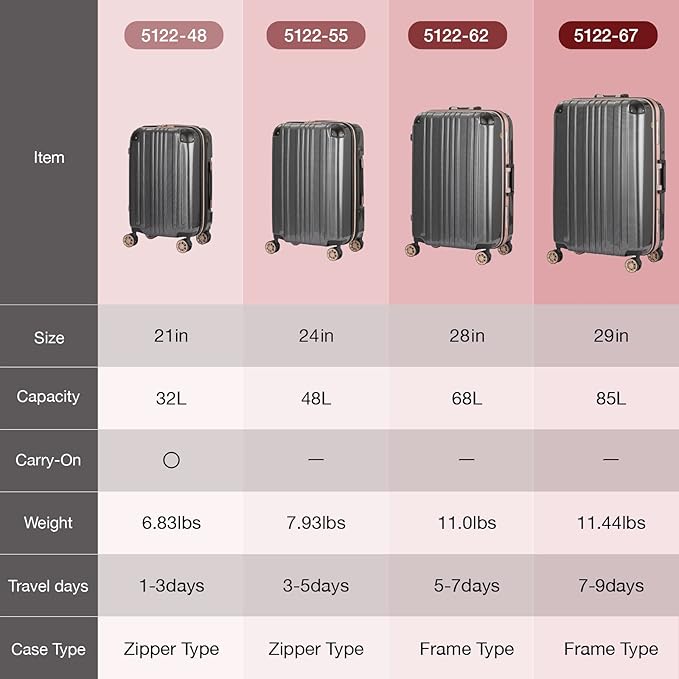 LEGEND WALKER Durable Aluminum Frame Hardside Luggage, 29-inch, Rose Gold, 5122-67-RGD