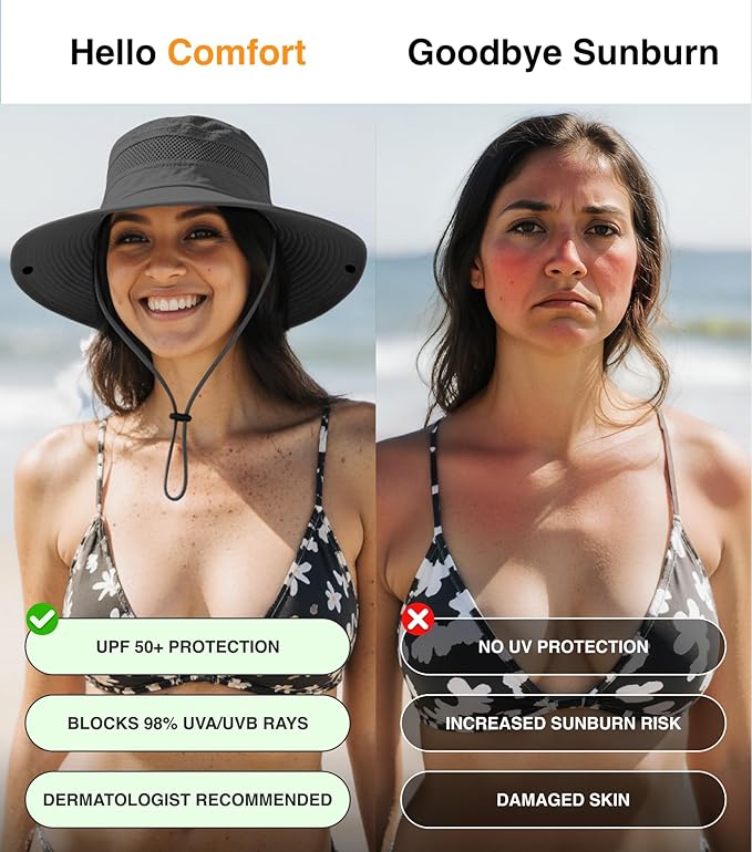 GearTOP Safari Sun Hat for Men and Sun Hats for Women UV Protection UPF 50+ Hiking, Gardening, Fishing