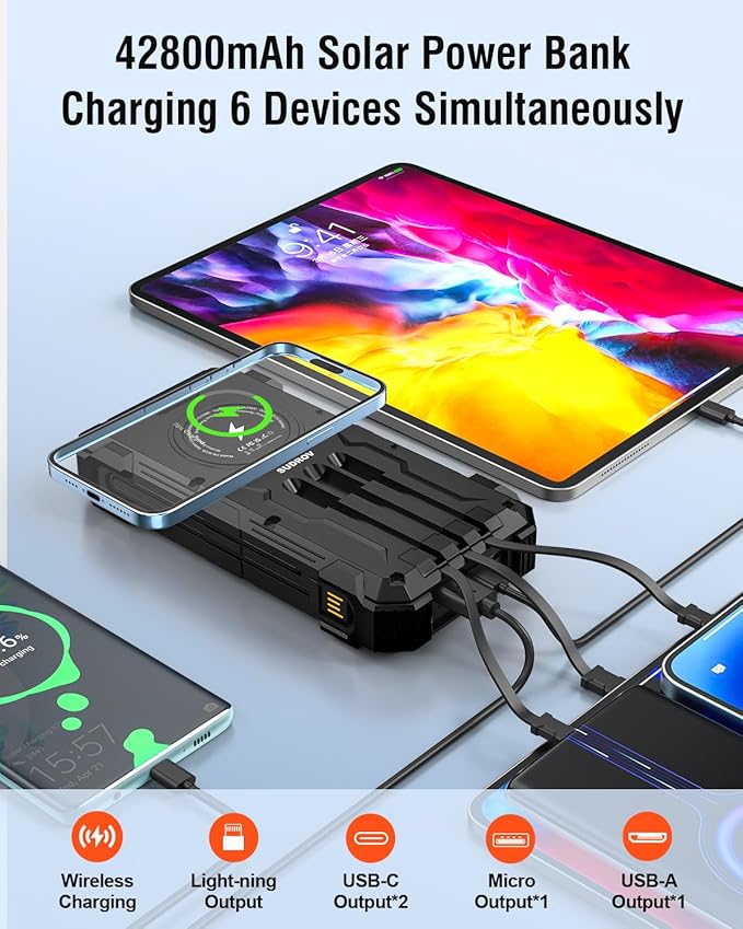 Solar Charger Power Bank, 42800mAh Wireless Portable Charger with USB-C in/Output, QC3.0 Fast Charging 15W 4 Ports Outdoor Battery Pack Built-in Dual Led Flashlights for iPhone Samsung etc