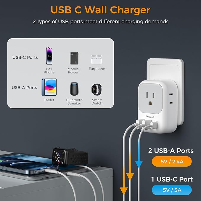 Italy Travel Plug Adapter 2 Pack, TESSAN Italy Power Adaptor with 4 Outlets 3 USB Charger (1 USB C Port), Type L Adapter for US to Chile Ethiopia Libya Syria Tunisia Uruguay