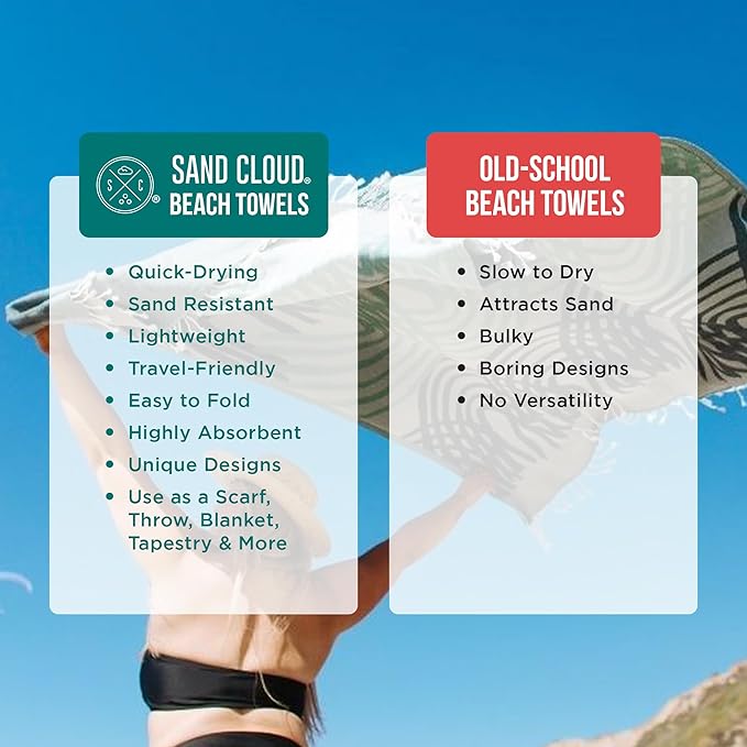 Sand Cloud Large Turkish Beach Towel - Sand Free - 100% Organic Turkish Cotton Yarn - Quick Dry Towel for Beach, Picnic, Blanket or Bath - As Seen on Shark Tank - Marine Life (Sea Star)