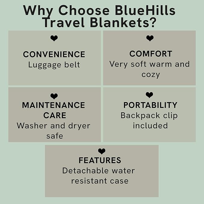 BlueHills Ultra Compact Travel Blanket Pillow in Portable Bag Case with Hand Luggage Belt & Backpack Clip Premium Cozy Soft Compact Pack Large Blanket for Airplane Flight Layover Black C003