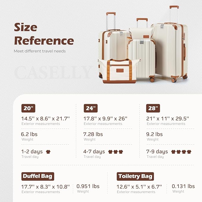 Luggage Set 3 Piece Luggage with PC+ABS Hardshell TSA Lock Spinner Wheels Carry on Lightweight Suitcase,Cup Holder,YKK Zippers (Beige, 5 piece sets(20/24/28/DB/TB))