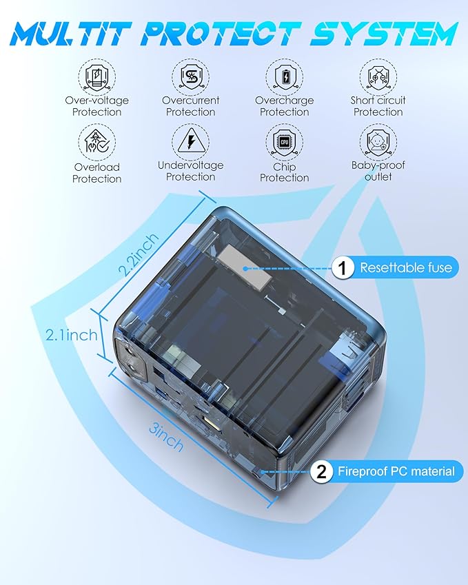 Universal Travel Adapter Offers 6.0A 3X 3.0A USB-C Ports, 2X 2.4A USB-A Ports and Multi AC Outlet, International Power Plug Adapter Worldwide Travel Charger for EU USA UK AUS (Blue)