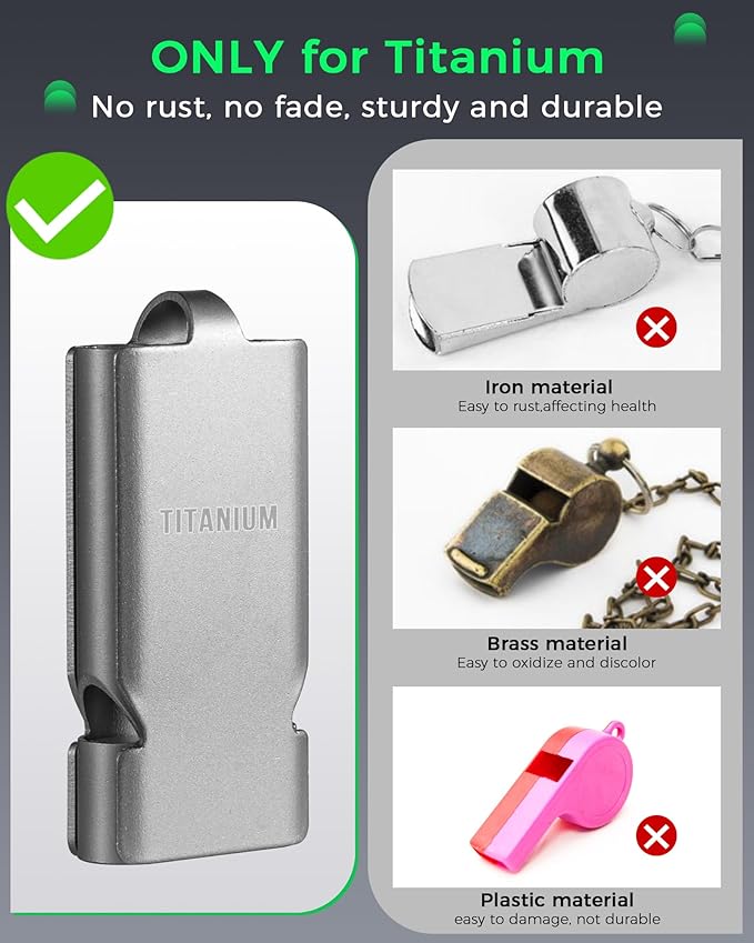 Emergency Survival Whistle Lifeguard Safety Whistle for Outdoor Camping Hiking-Loud Whistle up to 120~130db