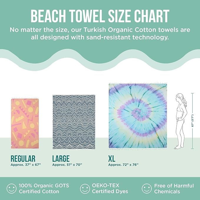 Sand Cloud Extra Large Turkish Beach Towel - Sand Free - 100% Organic Turkish Cotton Yarn - Quick Dry Towel for Beach, Picnic, Blanket or Bath - As Seen on Shark Tank - Cool Glacier (Navy)