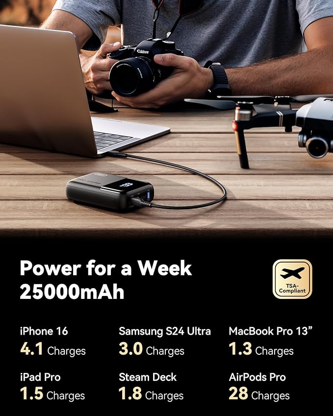 INIU Power Bank, 25000mAh 100W High Capacity Laptop & Phone Portable Charger, Fast Charging Flight Cruise Ship Family Essentials Traveling Mini Battery Pack for College Student Teen Boys Girls, Orange
