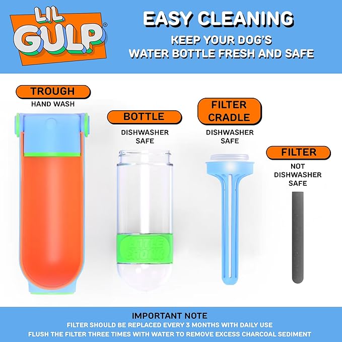 Lil Gulp Water Bottle | Advanced Carbon Filtration for Safe Filtered Water on The Go | BPA-Free Leak-Proof Portable Dog Travel Water Bottle with Retractable Water Spout, 15 Fl oz - Blue