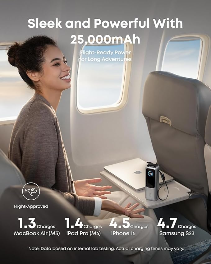 Anker Laptop Power Bank, 25,000mAh Portable Charger with Triple 100W USB-C Ports, Built-in and Retractable Cables, for iPhone 16/15 Series, MacBook, Samsung, and More (Flight-Approved)