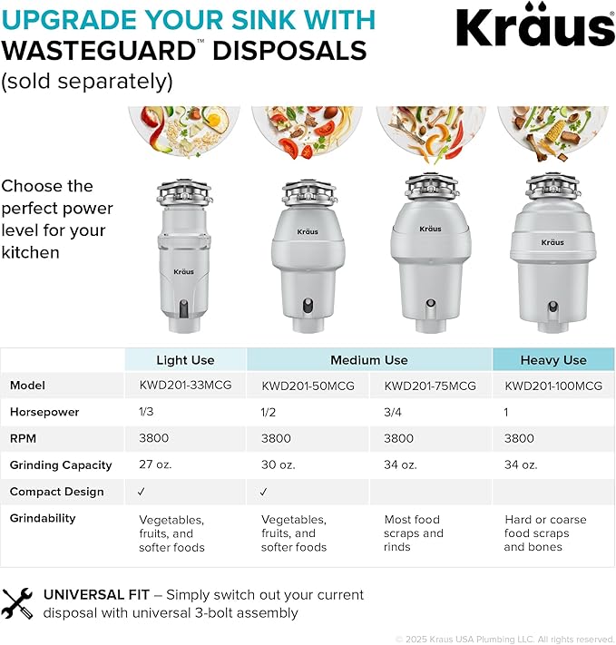 Kraus KHU100-32 Standart PRO 16 Gauge Undermount Single Bowl Stainless Steel Kitchen Sink, 32 Inch