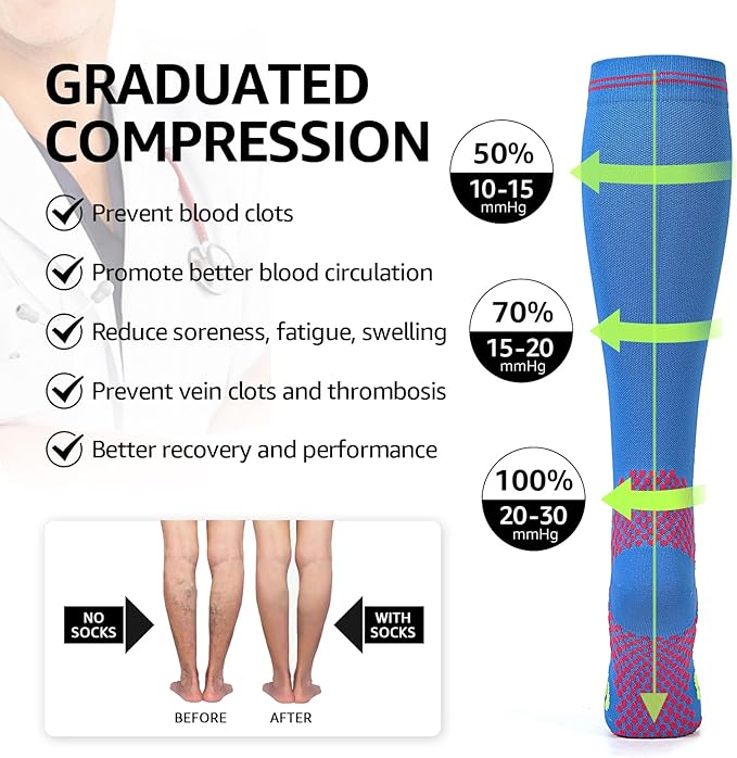 Kickticks 4 Pairs Compression Socks for Woman & Man Unisex 20-30mmHg Knee high Plus Size Wide Calves for Flying Running…