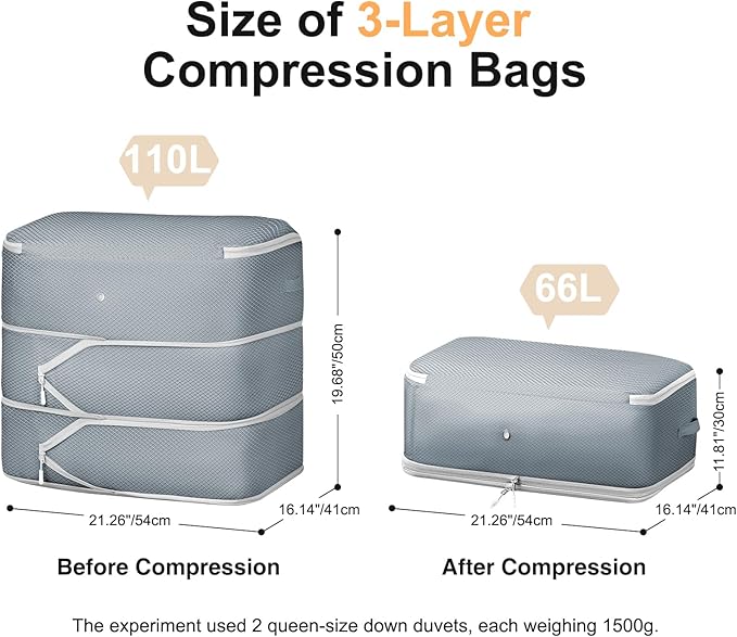 DIMJ Comforter Storage Bag - 110L Ultra Space Saving Self Compression Organize 4 Pack for Duvet, Pillow, Bedding, Blanket Storage Organizer Nylon Compression Bags