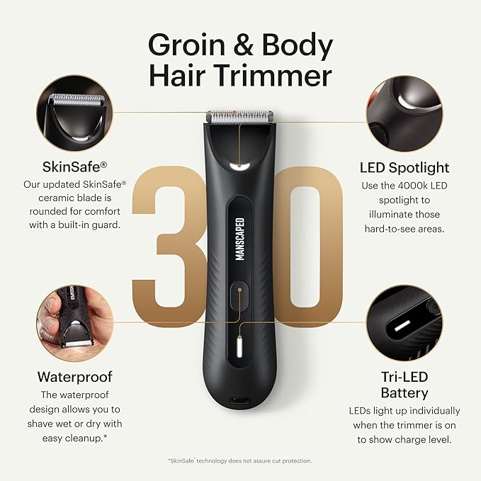 MANSCAPED® Tool Box 3.0 Plus with: The Lawn Mower® 3.0 Plus Groin Hair Groomer, Weed Whacker® 2.0 Nose Hair Trimmer, The Plow® 2.0 Razor, The Shears 3.0 Five Piece Nail Kit, The Shed 2.0 Toiletry Bag