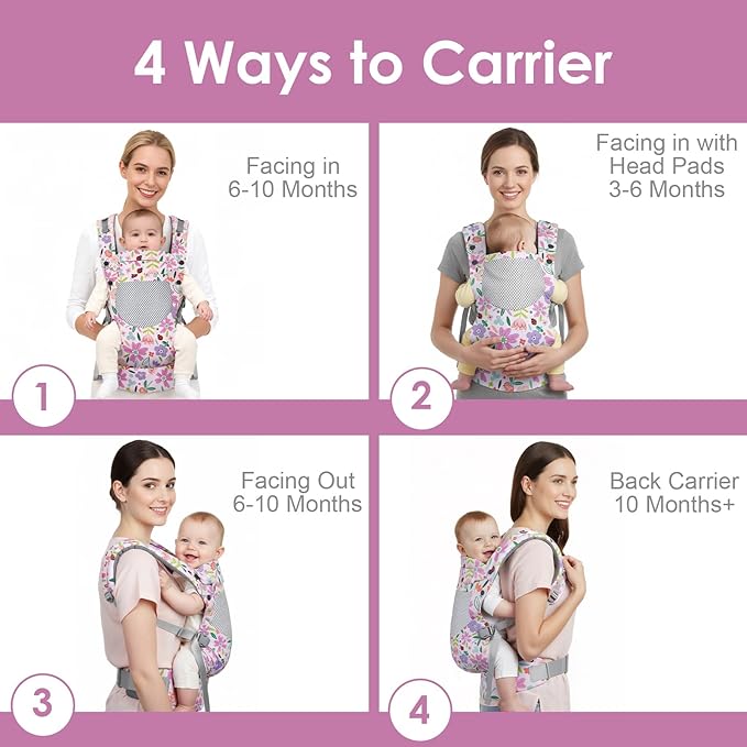 Newborn Baby Front Carrier Backpack, Toddler Baby Body Carrier, 7-66 Lbs Ergonomic Design, Lumbar Support, Lightweight
