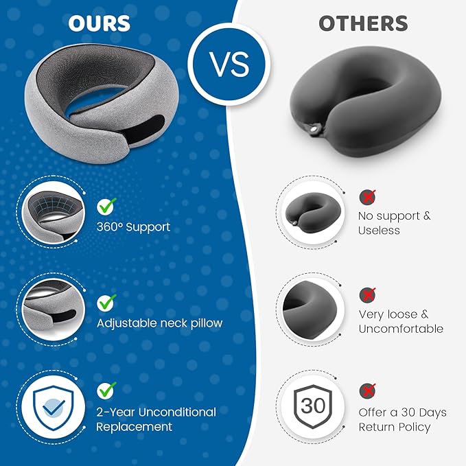 Neck Pillow Airplane,100% Pure Memory FoamTravel Neck Pillow Travel Neck Support Ergonomic &Portable Design Best for Sleeping Plane Car Train Office Flight (Small Grey)