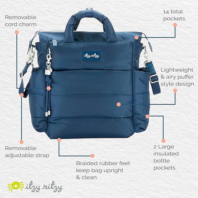 Itzy Ritzy Dream Convertible Diaper Bag Tote Backpack - Baby Diaper Bag with 14 Pockets, Changing Pad (Sapphire Starlight)