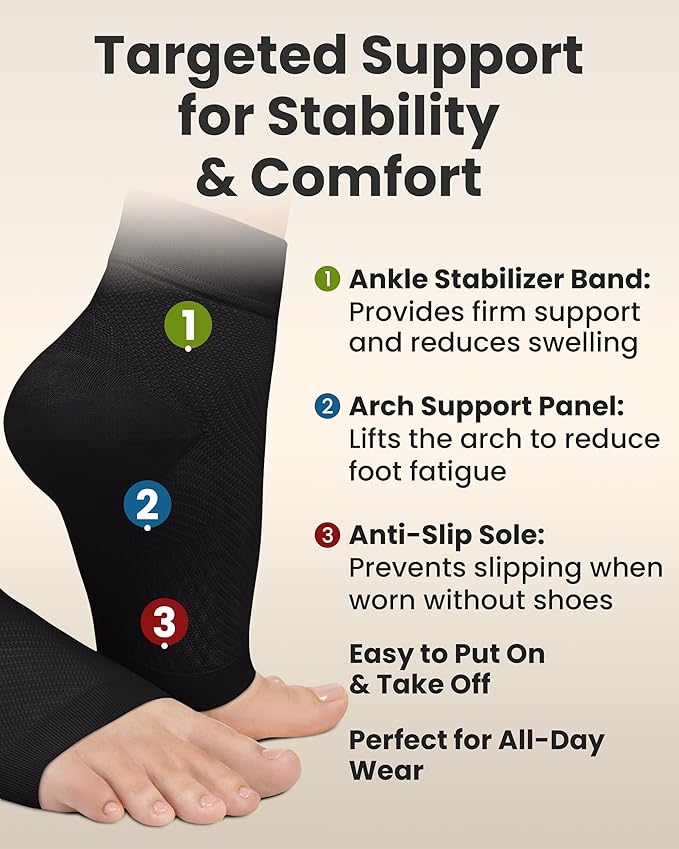 KEMFORD Ankle Compression Sleeve - Plantar Fasciitis Braces - Open Toe Compression Socks for Swelling, Sprain, Neuropathy, Foot Arch Support for Men and Women - 20-30mmhg, L, Black