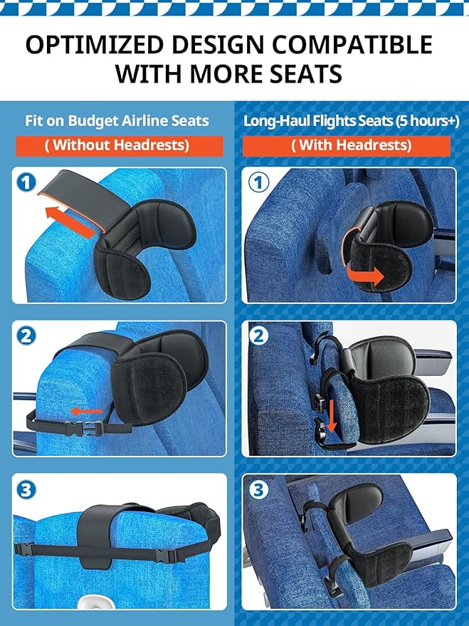 Travel Pillow Combo with Chin Strap, Airplane Pillows with 3D Eye Mask for Sleeping, 360° Support Plane Head Strap for All Plane Seats, Long Flights Essentials, Stop Bobblehead, Red