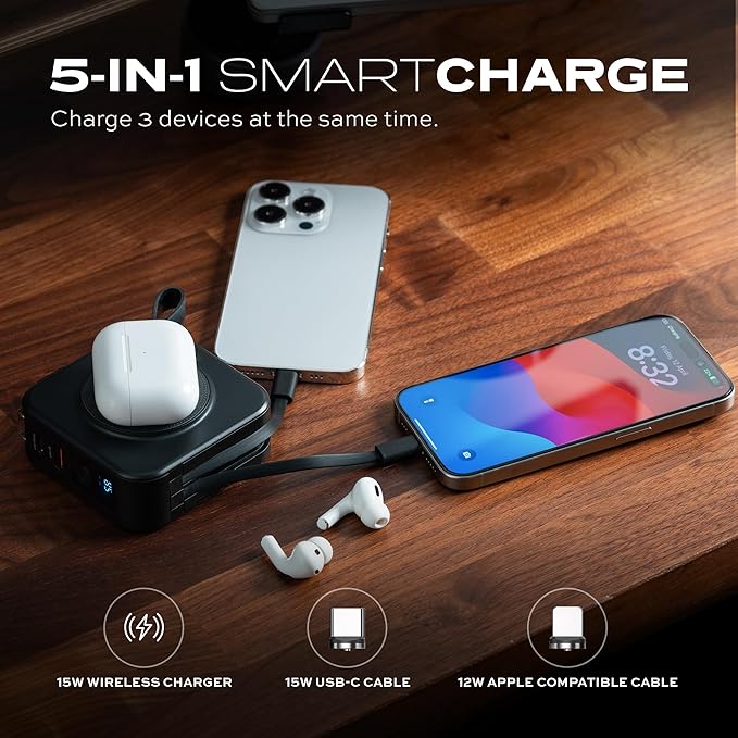 STATIK SmartCharge 5-in-1 Travel Power Bank with Wall Plug & Built in USB C Cables, 10000mAh International Travel Essentials & European Portable Charger, Compatible with iPhone 16/15/14 iPad & Samsung