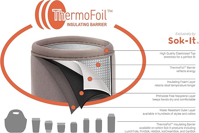 Sok It LunchTote Zippered Bag Insulated Neoprene Caddy (Black, Large 4.5 Quart Lunch Tote)