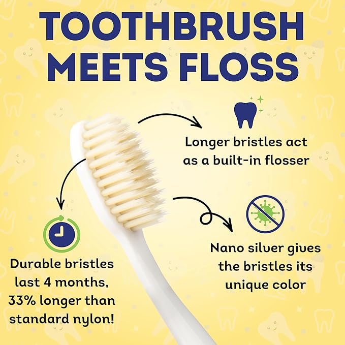 MOUTHWATCHERS Childrens Dental Care Kit: Toothbrush for Kids, 3 oz Strawberry Fluoride Free Toothpaste, Dry Erase Checkboard, Timer, Stickers, Manual Flossing Toothbrushes Gift Set, by Dr. Plotka's