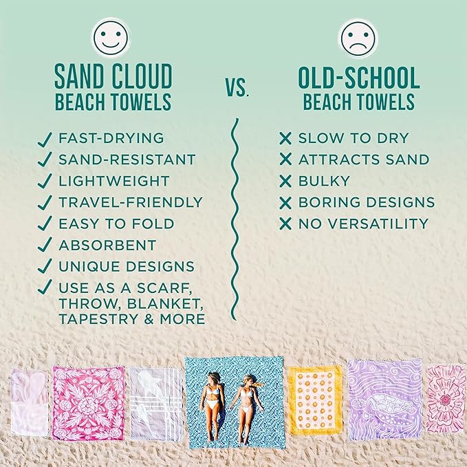 Sand Cloud Extra Large Turkish Beach Towel - Sand Free - 100% Organic Turkish Cotton Yarn - Quick Dry Towel for Beach, Picnic, Blanket or Bath - As Seen on Shark Tank - Cool Glacier (Navy)