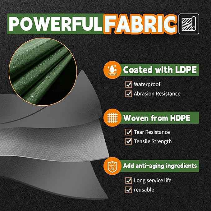 12x16 Feet Tarp Waterproof,9Mil Thick,Finished Size Tarps,UV Resistant,Durable,Multipurpose Poly Tarp Cover with Metal Grommets and Reinforced Edges,Green/Black by RAINDEWAY