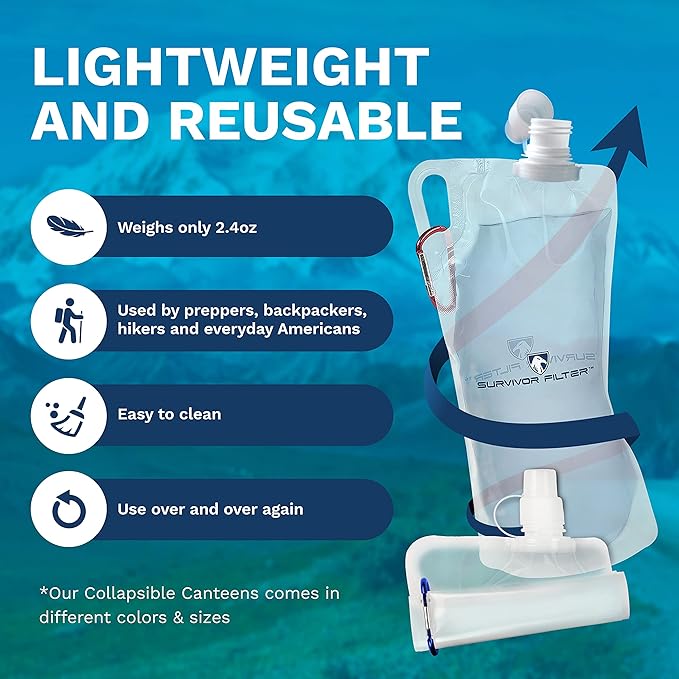 Survivor Filter Collapsible Water Bottles, Canteens (32oz) 2 Pack (2L Total) - Durable Carabiners and Handles. Squeeze Water through a Filter or Use as Water Bottles