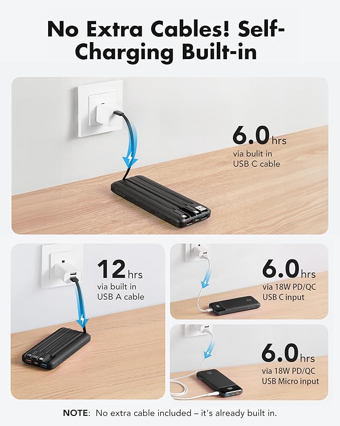 charmast 20000mAh Portable Charger with Built in Cables, 22.5W Travel Power Bank Fast Charging, USB C Cell Phone Battery Pack for iPhone 16/15/14/13/12/11 Series, iPad, Samsung, Android, Tablet