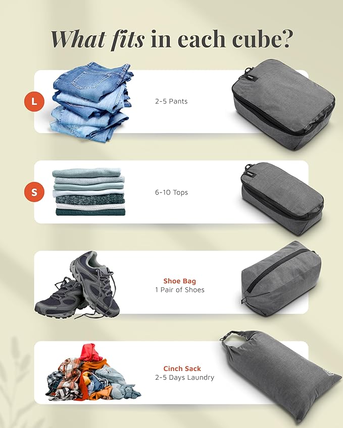 Premium Compression Packing Cubes for Travel, Compression Packaging Cube, Zip Bags Premium 6-Piece Set with laundry bag and shoe bag by TRIPPED Travel Gear (Grey)